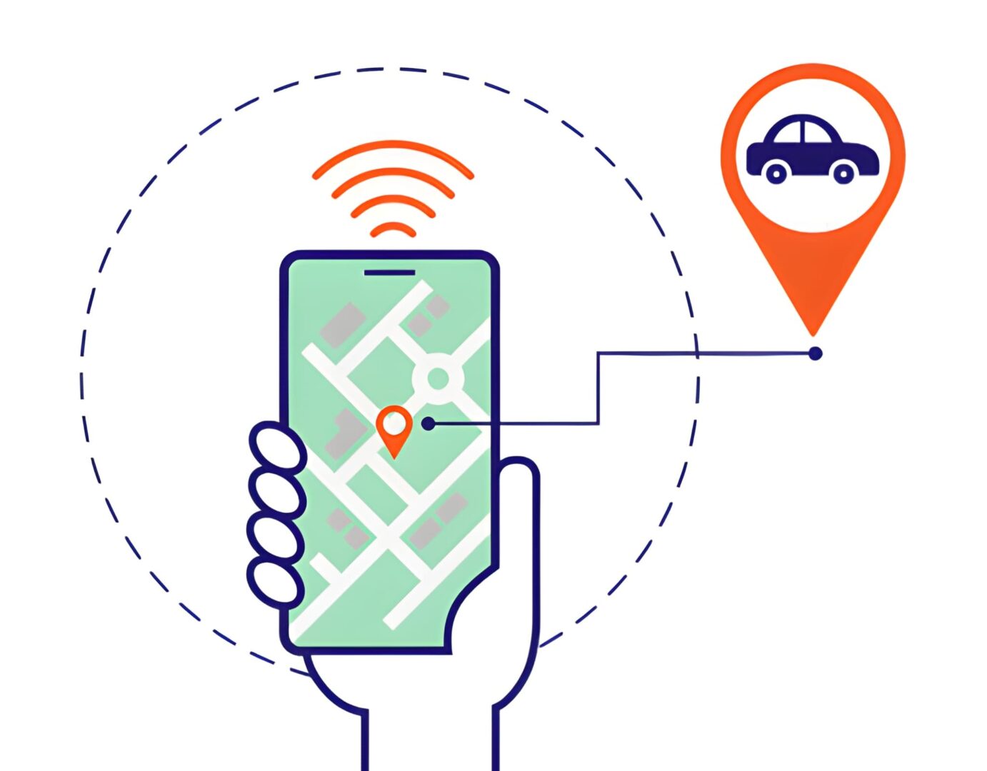 GPS Tracker Installation